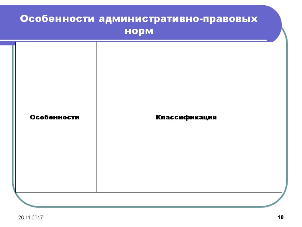 26.11.2017 10 Особенности административно-правовых норм Особенности Классификация